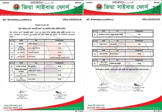 জিয়া সাইবার ফোর্স রাঙামাটি জেলা শাখার আংশিক পূর্ণাঙ্গ কমিটি গঠিত