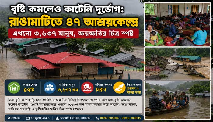 বৃষ্টি কমলেও কাটেনি দুর্ভোগ: রাঙামাটিতে ৪৭ আশ্রয়কেন্দ্রে এখনো ৩,৪৮৭ মানুষ, ক্ষয়ক্ষতির চিত্র স্পষ্ট