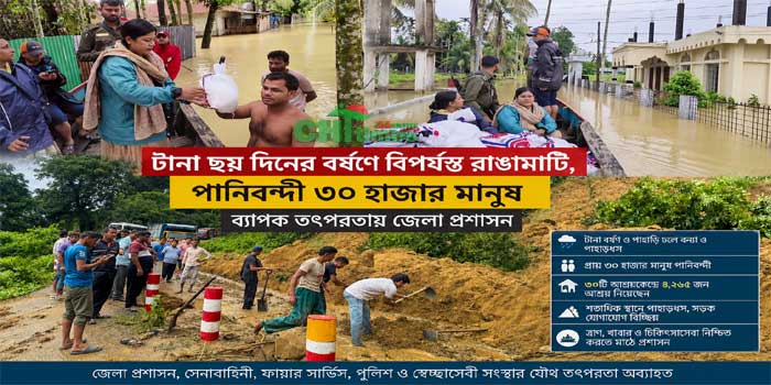 টানা বর্ষণে বিপর্যস্ত রাঙামাটি,পানিবন্দী ৩০ হাজার মানুষ; ব্যাপক তৎপরতায় জেলা প্রশাসন