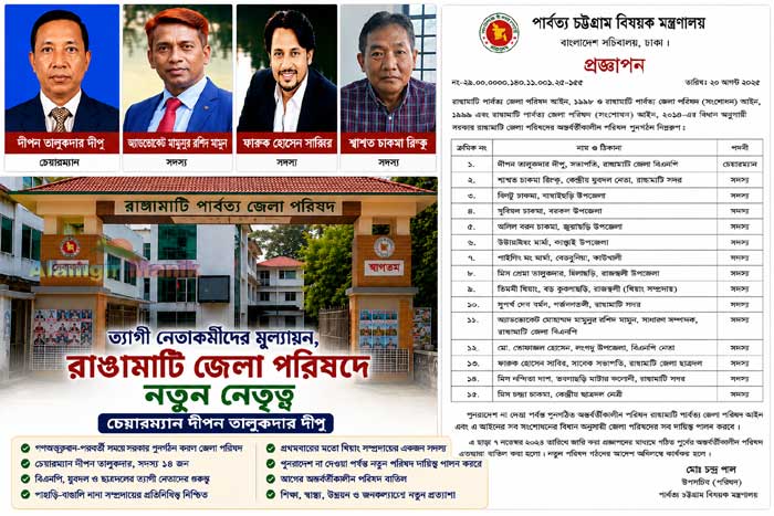 রাঙামাটি জেলা পরিষদে নতুন নেতৃত্ব, চেয়ারম্যান দীপন তালুকদার